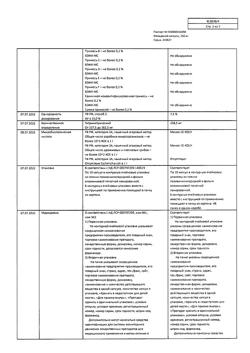16369-Сертификат Мельдоний, капсулы 250 мг 60 шт-20