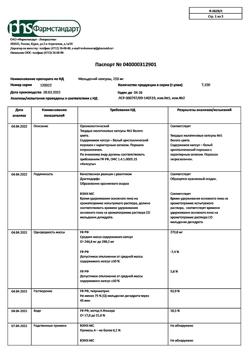 16369-Сертификат Мельдоний, капсулы 250 мг 60 шт-9