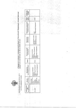16369-Сертификат Мельдоний, капсулы 250 мг 60 шт-11