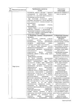 16370-Сертификат Мельдоний, капсулы 250 мг 40 шт-2