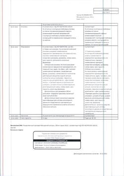 16375-Сертификат Мельдоний, капсулы 250 мг 30 шт-4
