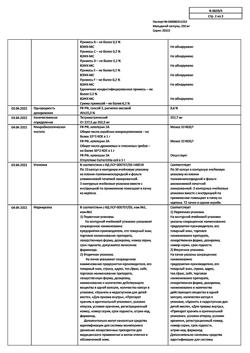 16375-Сертификат Мельдоний, капсулы 250 мг 30 шт-9