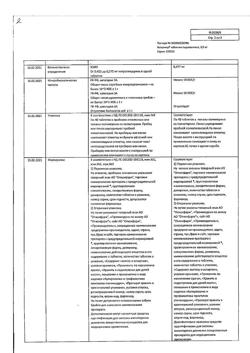 16440-Сертификат Нитрокор, таблетки подъязычные 0,5 мг 40 шт-13