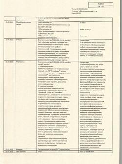 16440-Сертификат Нитрокор, таблетки подъязычные 0,5 мг 40 шт-21