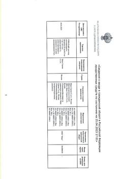 16486-Сертификат Гонал-Ф, раствор для п/к введ 22 мкг/0,5 мл 0,5 мл шприц-ручки 1 шт-10