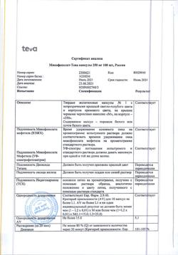 16538-Сертификат Микофенолат-Тева, капсулы 250 мг 100 шт-2