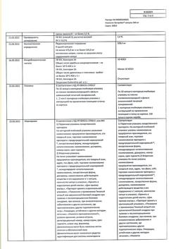16665-Сертификат Анальгин ЭкстраКап, капсулы 500 мг   10 шт-8