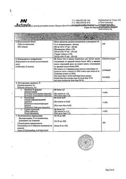 16723-Сертификат Дезал р-р для приема внутрь 0,5 мг/мл флакон, 100 мл-1