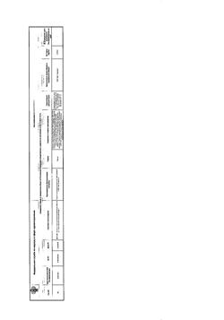 16844-Сертификат Де-Нол, таблетки покрыт.плен.об. 120 мг 112 шт-13