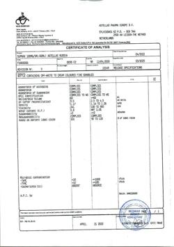 16918-Сертификат Супракс, гранулы д/приг суспензии для приема внутрь 100 мг/5 мл 60 мл 1 шт-5
