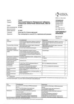 16931-Сертификат Налгезин форте, таблетки покрыт.плен.об. 550 мг 20 шт-25