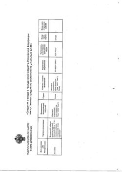 16983-Сертификат Детравенол, таблетки покрыт.плен.об. 1000 мг 60 шт-9