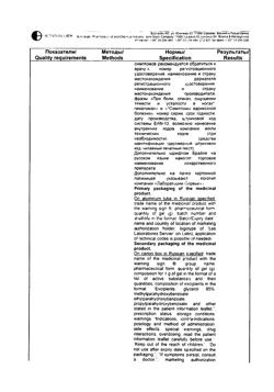 17015-Сертификат Детрагель, гель для наружного применения 80 г 1 шт-22