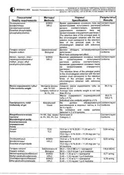 17015-Сертификат Детрагель, гель для наружного применения 80 г 1 шт-2