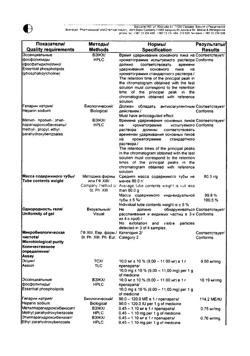 17015-Сертификат Детрагель, гель для наружного применения 80 г 1 шт-7