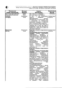 17015-Сертификат Детрагель, гель для наружного применения 80 г 1 шт-8