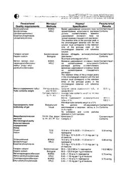 17015-Сертификат Детрагель, гель для наружного применения 80 г 1 шт-20