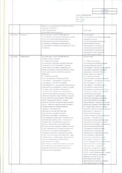 17115-Сертификат Некст, таблетки покрыт.плен.об. 400 мг+200 мг 20 шт-8