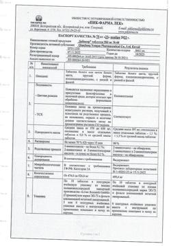17117-Сертификат Дибикор, таблетки 500 мг 60 шт-4