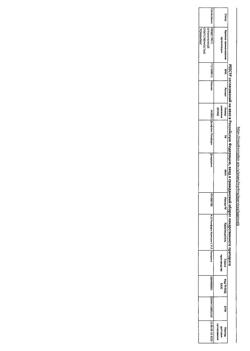 17130-Сертификат Диафлекс Ромфарм, капсулы 50 мг 30 шт-12