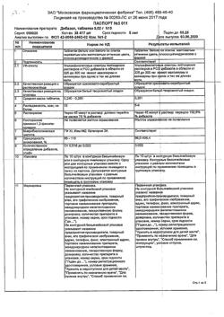 17150-Сертификат Дибазол, таблетки 20 мг 10 шт-2