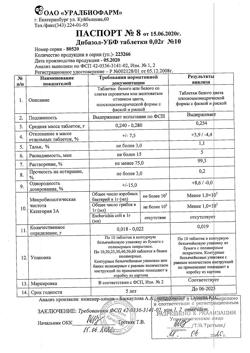 17205-Сертификат Дибазол-УБФ, таблетки 0,02 г 10 шт-4