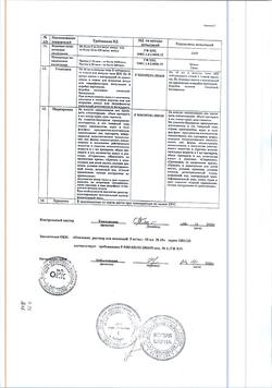 17251-Сертификат Новокаин, раствор для инъекций 5 мг/мл 10 мл 10 шт-8
