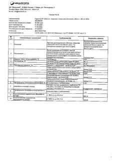 17333-Сертификат Нуралгон, таблетки покрыт.плен.об. 400 мг+325 мг 10 шт-4