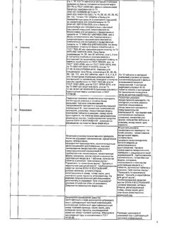 17333-Сертификат Нуралгон, таблетки покрыт.плен.об. 400 мг+325 мг 10 шт-5