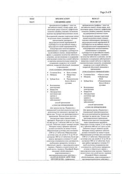 17343-Сертификат Нурофен Форте, таблетки покрыт.об. 400 мг 12 шт-26