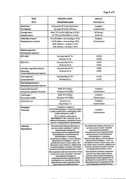 17343-Сертификат Нурофен Форте, таблетки покрыт.об. 400 мг 12 шт-52