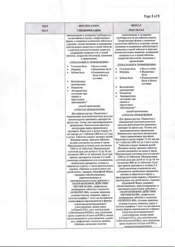 17343-Сертификат Нурофен Форте, таблетки покрыт.об. 400 мг 12 шт-20