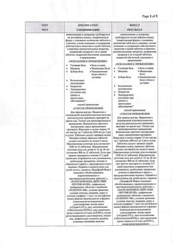 17343-Сертификат Нурофен Форте, таблетки покрыт.об. 400 мг 12 шт-15