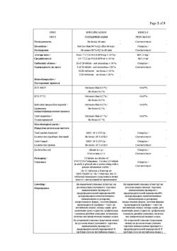 17343-Сертификат Нурофен Форте, таблетки покрыт.об. 400 мг 12 шт-43