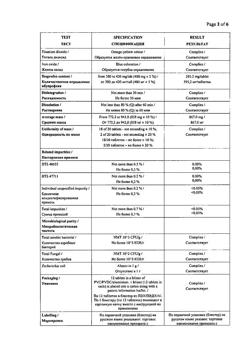 17343-Сертификат Нурофен Форте, таблетки покрыт.об. 400 мг 12 шт-30