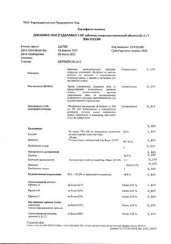 17417-Сертификат Динамико Лонг, таблетки покрыт.плен.об. 5 мг 28 шт-2
