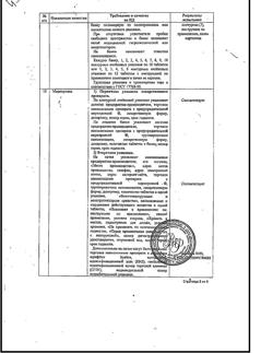 17449-Сертификат Диоридинвел, таблетки покрыт.плен.об. 50 мг+450 мг 30 шт-2