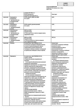 17457-Сертификат Фосфоглив УРСО, капсулы 35 мг+250 мг 50 шт-11