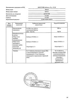 17477-Сертификат Диротон, таблетки 10 мг 56 шт-11
