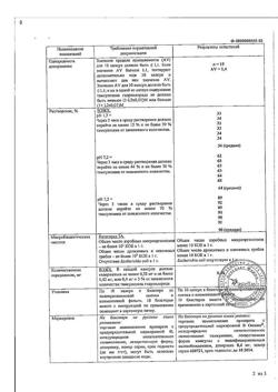 17500-Сертификат Омник, капсулы с модифицированным высвобождением 0,4 мг 100 шт-2