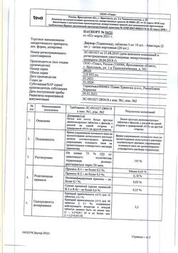 17503-Сертификат Диувер, таблетки 5 мг 20 шт-1