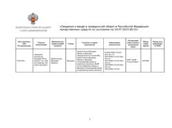 17511-Сертификат Омнипак, раствор для инъекций 350 мг йода/мл 100 мл фл 10 шт-17