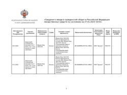 17516-Сертификат Дипроспан, суспензия для инъекций 2мг+5мг/мл 1 мл 1 шт-21