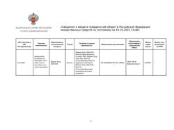 17516-Сертификат Дипроспан, суспензия для инъекций 2мг+5мг/мл 1 мл 1 шт-3