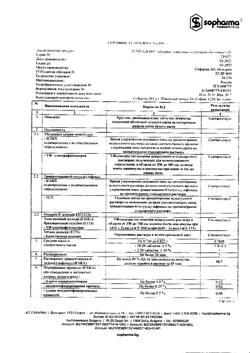 17529-Сертификат Темпалгин, таблетки покрыт.плен.об. 500 мг+20 мг 20 шт-20