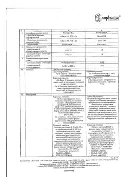 17529-Сертификат Темпалгин, таблетки покрыт.плен.об. 500 мг+20 мг 20 шт-25