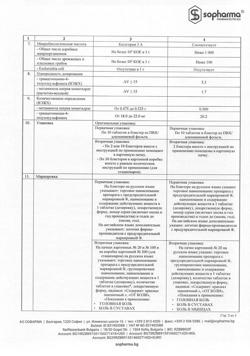 17529-Сертификат Темпалгин, таблетки покрыт.плен.об. 500 мг+20 мг 20 шт-31