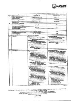 17529-Сертификат Темпалгин, таблетки покрыт.плен.об. 500 мг+20 мг 20 шт-28