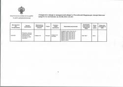 17529-Сертификат Темпалгин, таблетки покрыт.плен.об. 500 мг+20 мг 20 шт-16