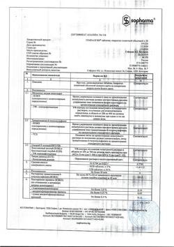 17529-Сертификат Темпалгин, таблетки покрыт.плен.об. 500 мг+20 мг 20 шт-7